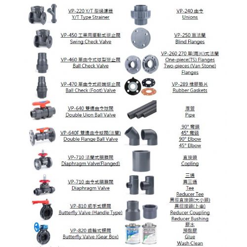 簡易型錄